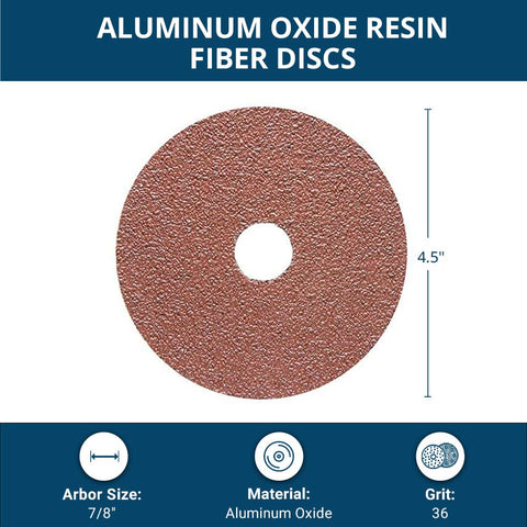 Benchmark Abrasives disc in use on wood surface for sanding and finishing