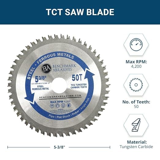 Benchmark Abrasives TCT blade in stainless steel scene emphasizes versatility