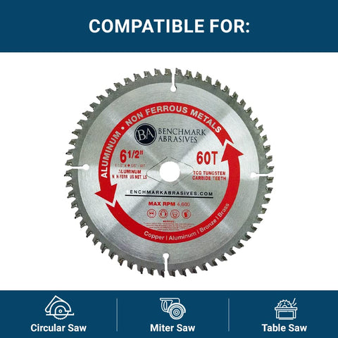 Benchmark Abrasives TCT blade cutting plastic with reliable performance.
