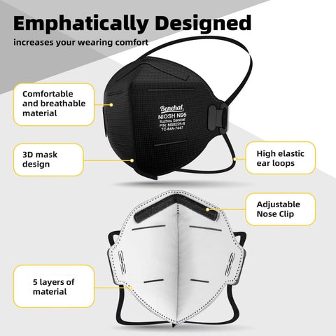 Benehal N95 mask black adjustable-nose-clip: custom fit and secure seal.