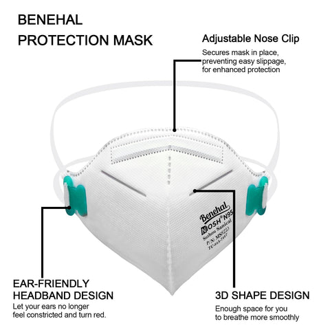 Benehal N95 face mask pack side angle showing secure fit and adjustable straps