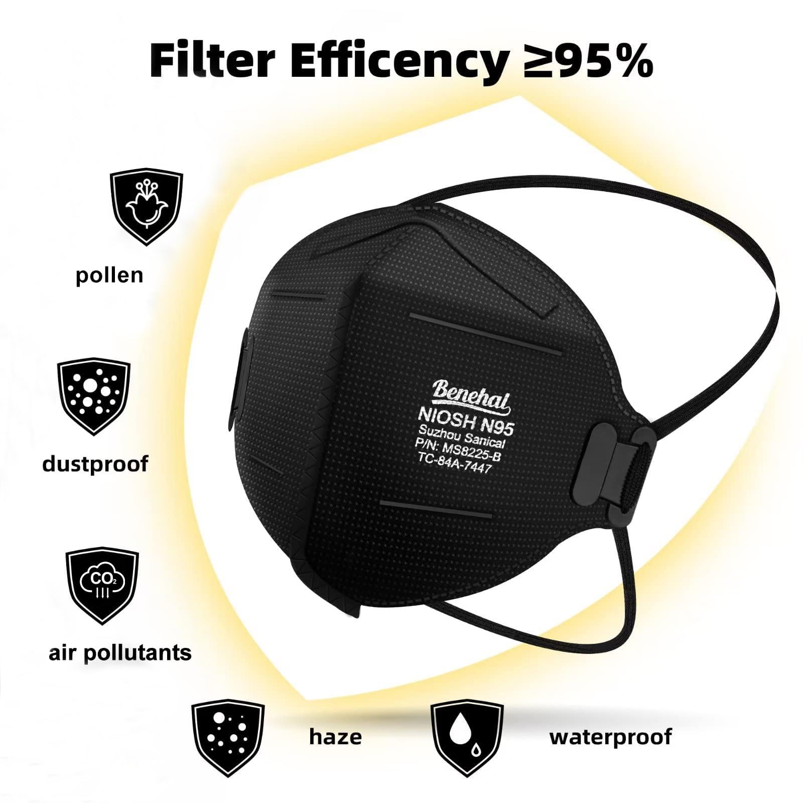 Benehal N95 mask black soft-cotton interior: comfortable skin feel.
