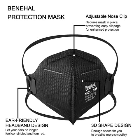 Benehal N95 five-layer filter for reliable daily protection.