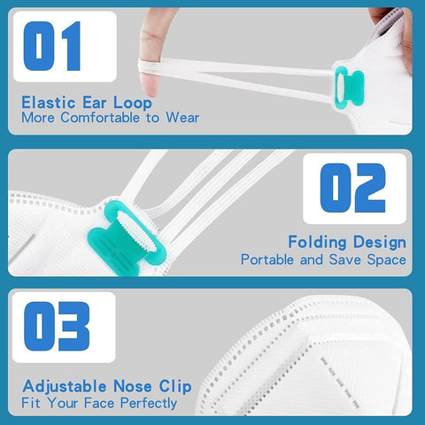 Benehal NIOSH approved N95 mask headbands shown for reduced ear pressure