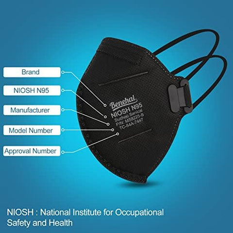 benehal NIOSH mask adjustable nose clip ensures secure fit and comfortable wear.