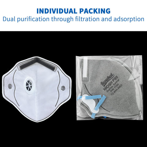 benehal P95 face mask breathable design supports easier respiration in demanding settings.