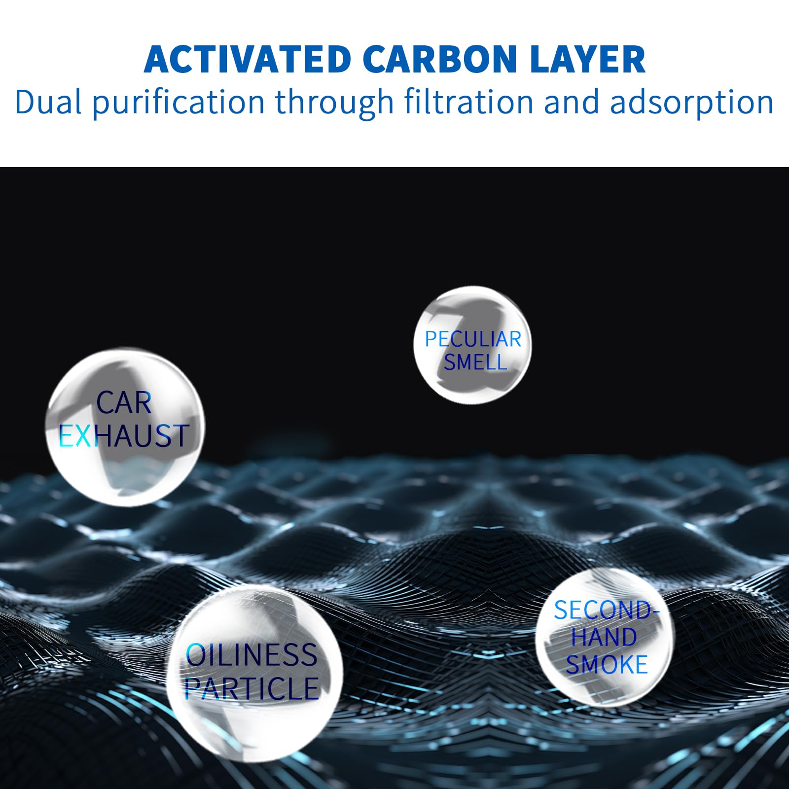 benehal P95 face mask carbon layer enhances odor reduction for everyday environments.