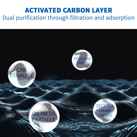 benehal P95 face mask carbon layer enhances odor reduction for everyday environments.