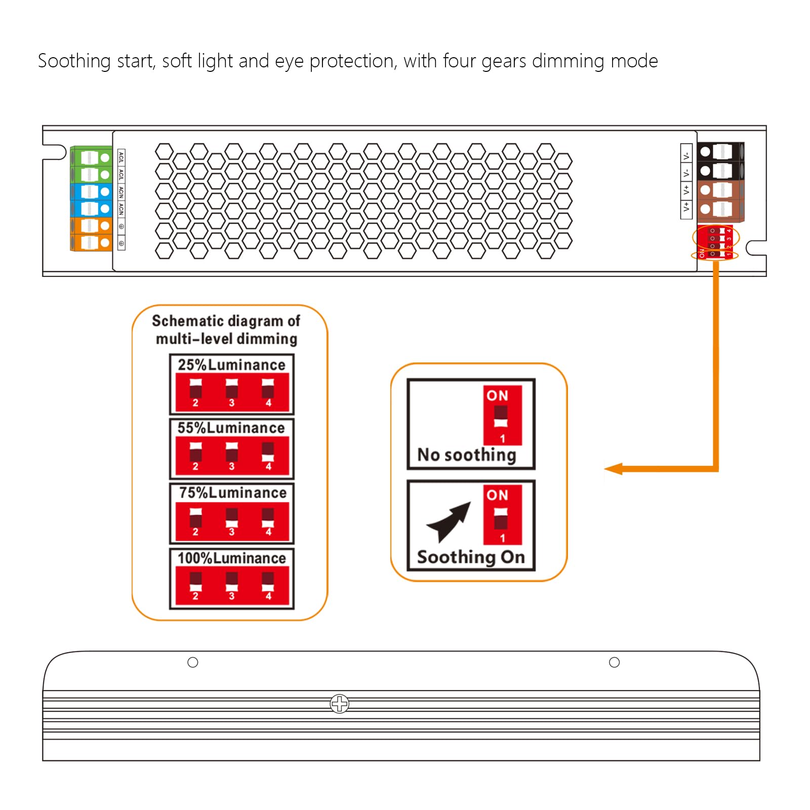 BENLUN protection modes diagram illustrating circuit and safeguards