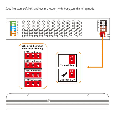 BENLUN protection modes diagram illustrating circuit and safeguards
