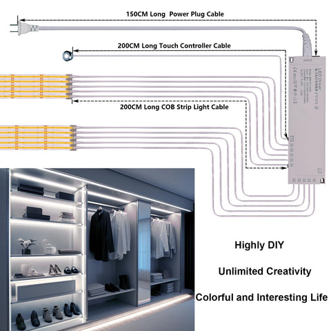 BENLUN strip lights cuttable every 2.5 cm for custom layouts