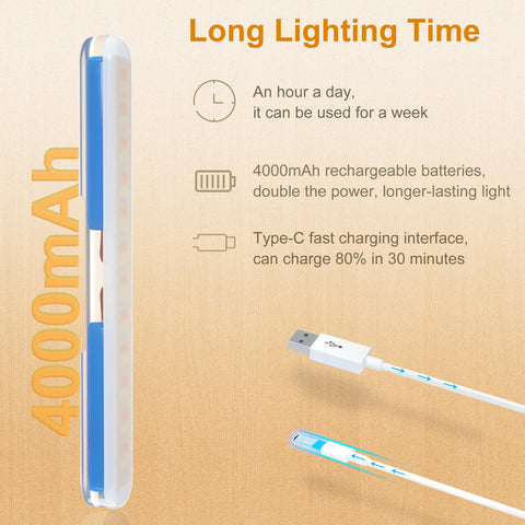 Benreom rechargeable vanity lights highlight makeup details with long-lasting battery.
