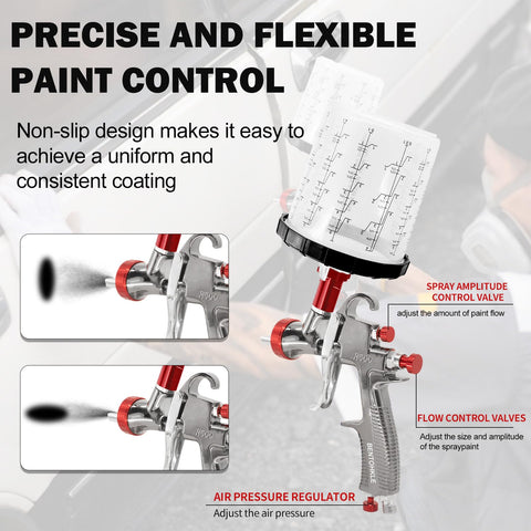 Bentohkle R500 nozzle set 1.3–2.0mm for versatile coatings