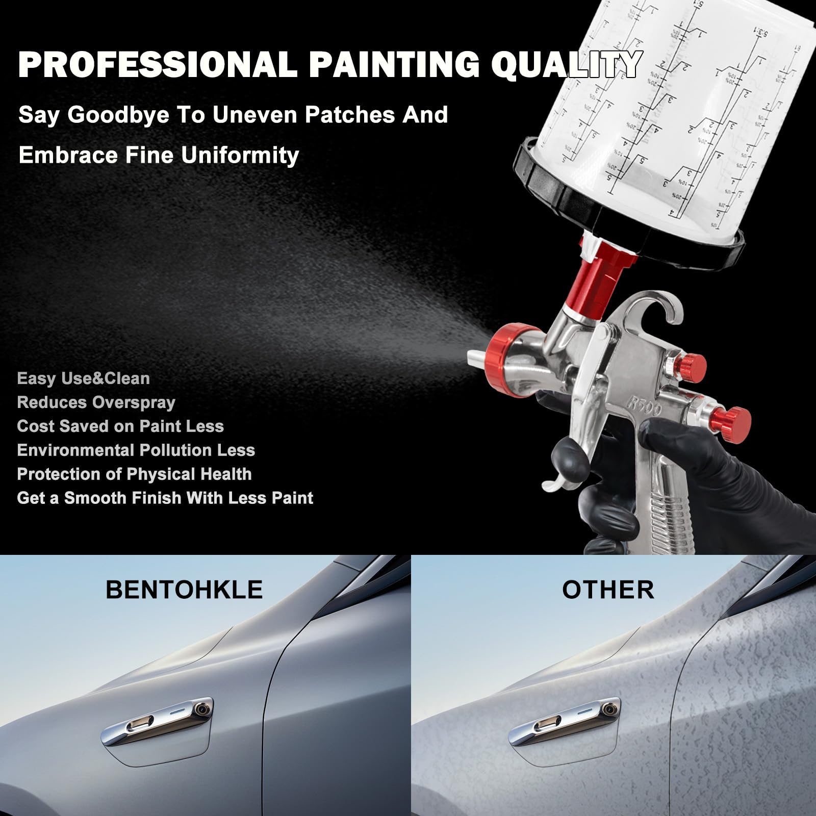 Bentohkle R500 two-gear trigger supports dust cleaning and painting tasks