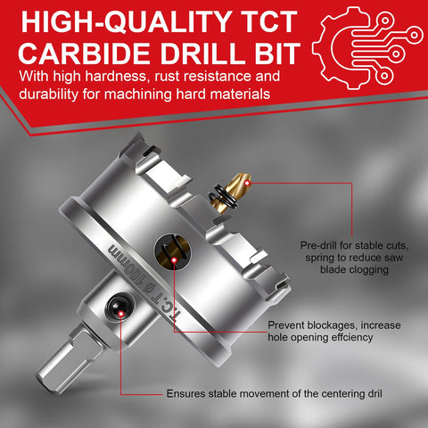 BEoffer hole saw set arrives in a protective plastic box