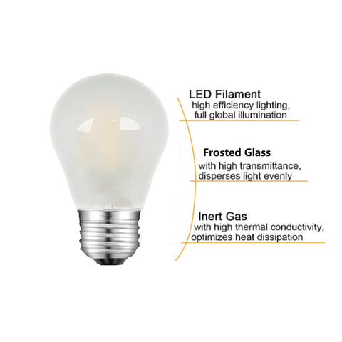 Beonllay 2700K warm white filament bulb for cozy rooms.