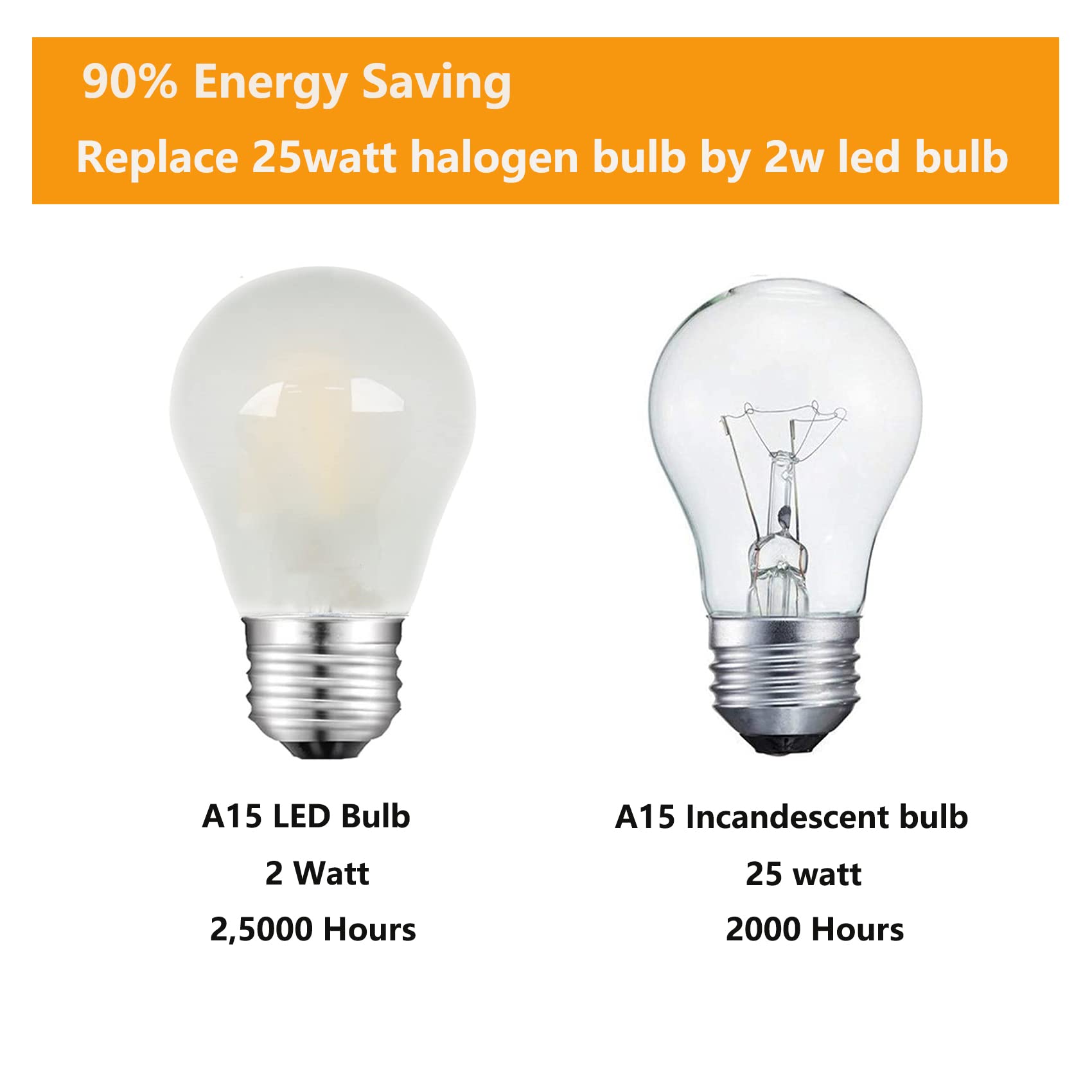 Beonllay E26 for ceiling fans with soft glow.