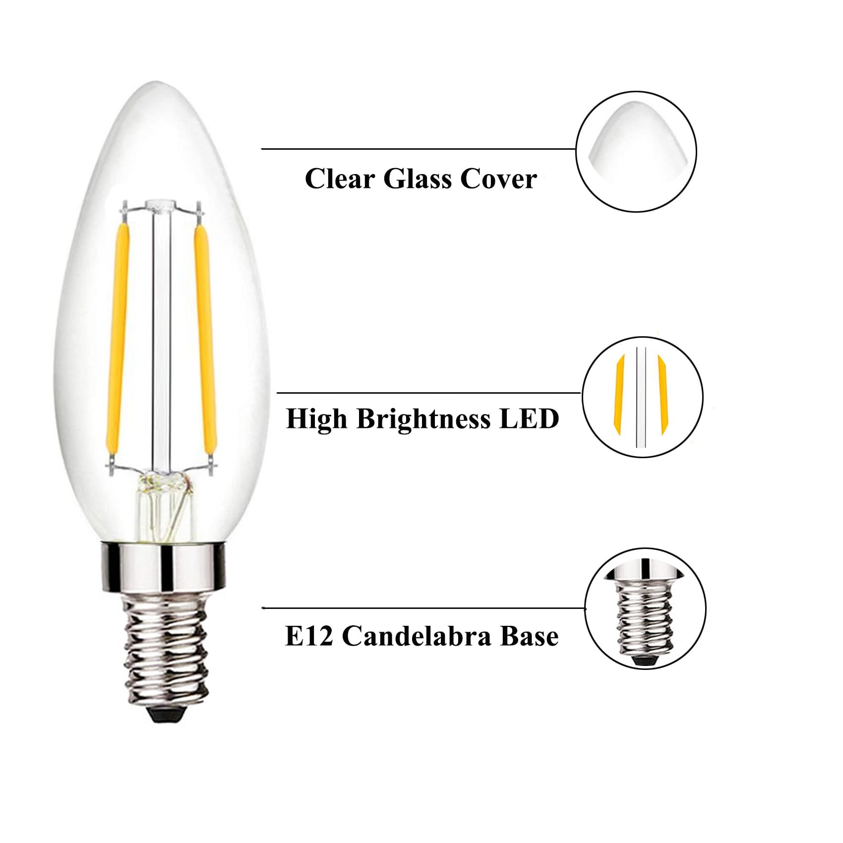 Beonllay DC12-24V bulb designed for off-grid and marine setups