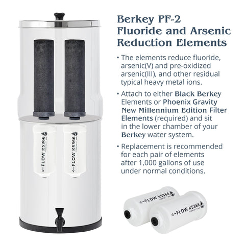 Close-up of PF-2 filter tips for easy installation