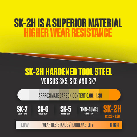 Berkling SK2H laser sharpened hook blade close-up for cleaner cuts.
