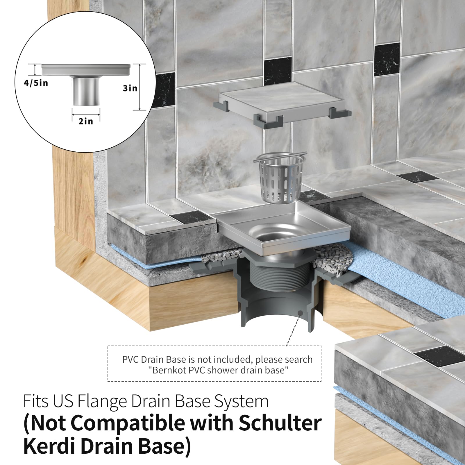 Bernkot square drain dust prevent cloth included for clean installation.