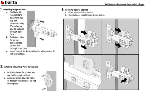 Berta clip-on concealed hinges install quickly with minimal tools