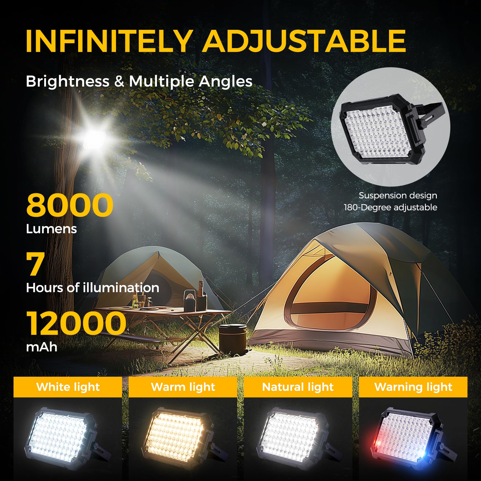 Berzfasa 320-bead LED array delivers broad, shadow-free illumination.