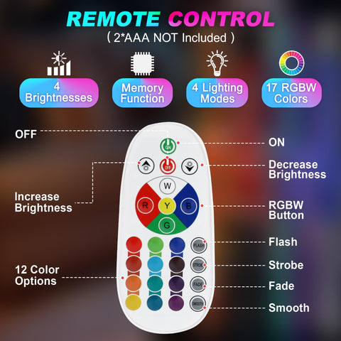 Besight bedroom night light providing a gentle glow for kids