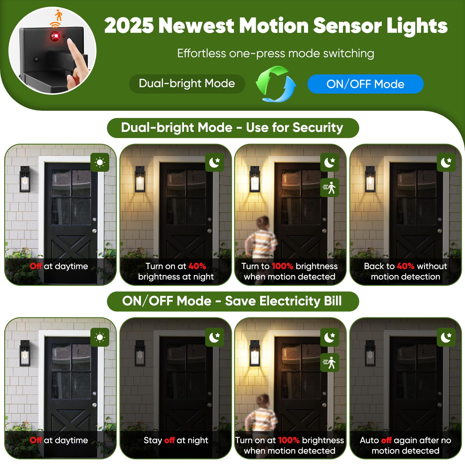 BesLowe night illumination on porch improves visibility and safety.
