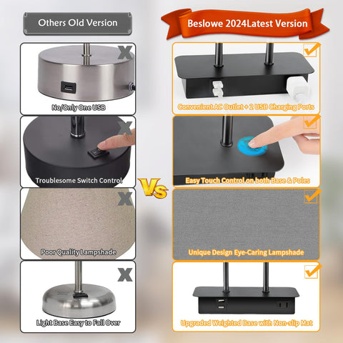 BesLowe dimmed light setting creates relaxing evening ambience.