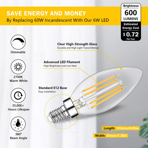 BesLowe 60W-equivalent LED B11 bulbs with 6W energy use
