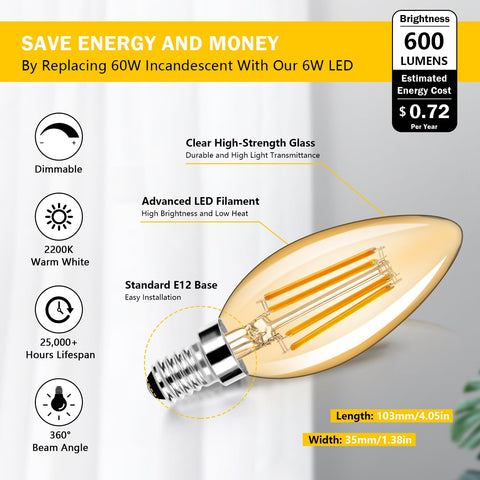 BesLowe 60W-equivalent dimmable bulbs with amber glass for elegant lighting