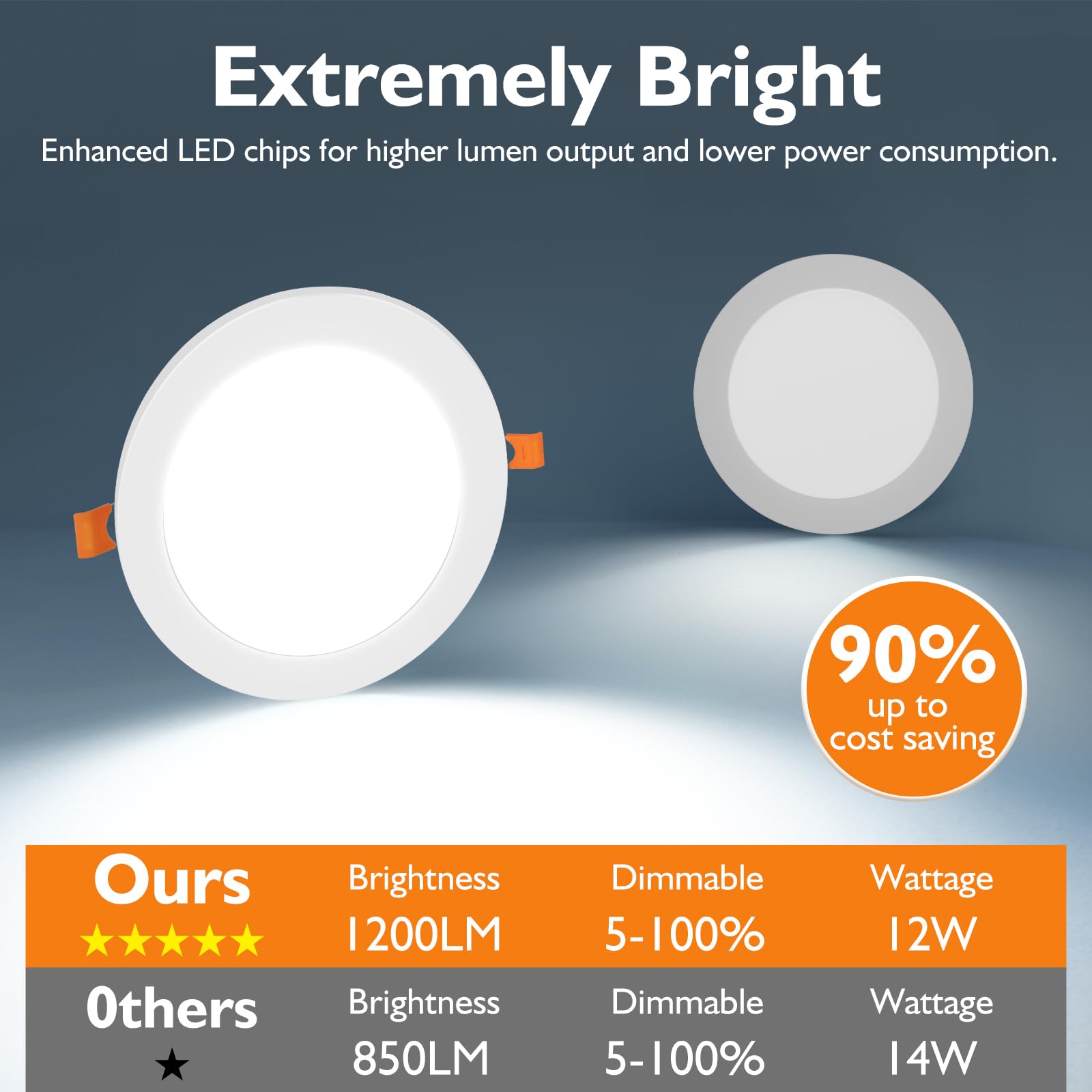 BesLowe 6-inch slim light mounted between joists for seamless ceiling