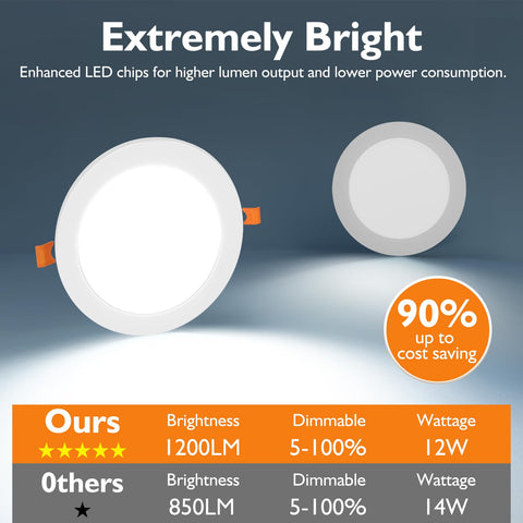 BesLowe 6-inch slim light mounted between joists for seamless ceiling