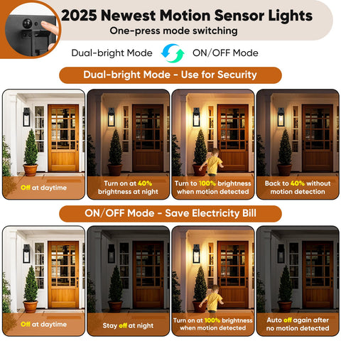 BesLowe durable all-weather metal and glass fixture for year-round use