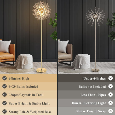 BesLowe antique brass floor lamp adds timeless warmth to any room.