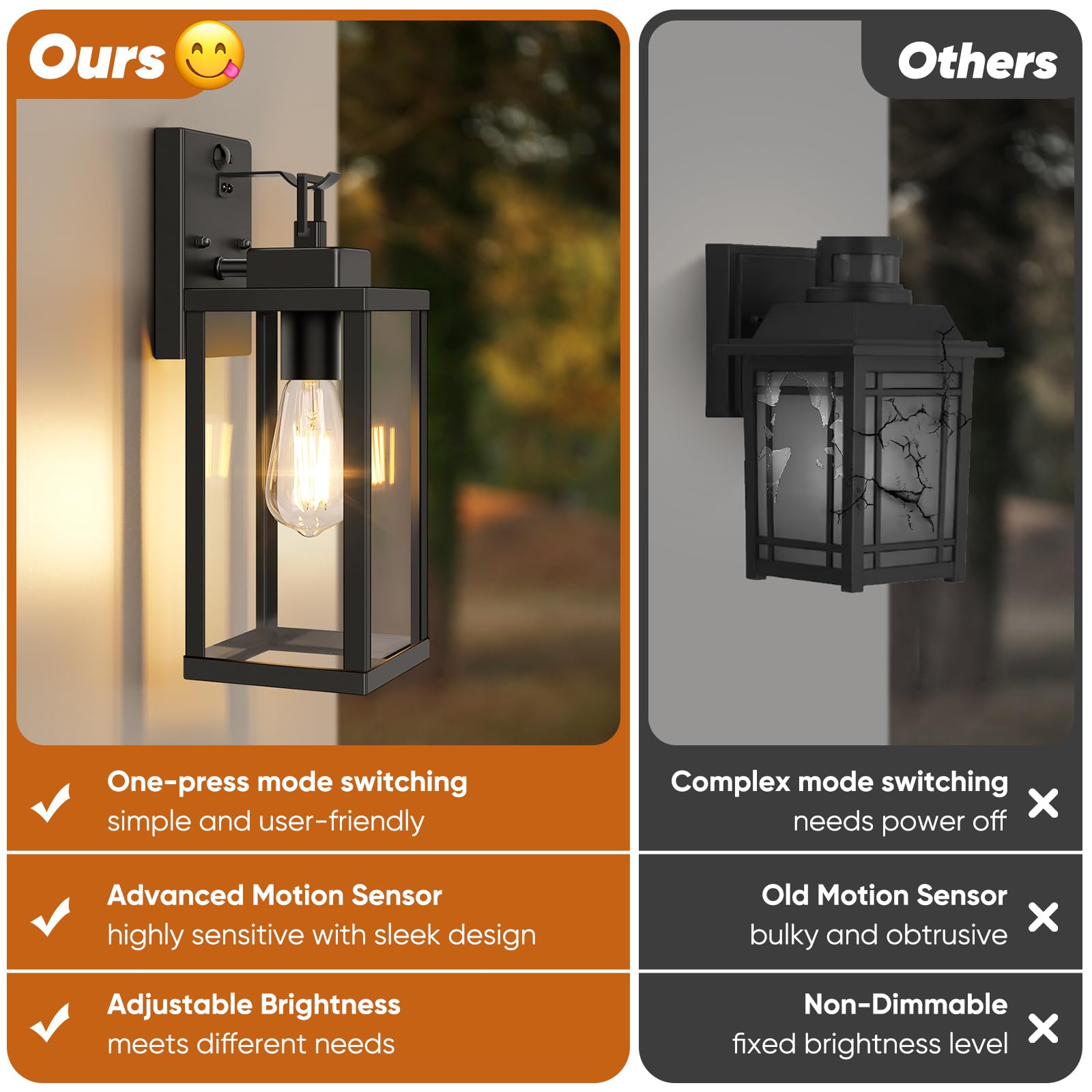BesLowe dual-bright mode demonstrates energy-efficient evening lighting when idle