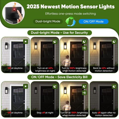 BesLowe dusk-to-dawn porch light activated by motion detection
