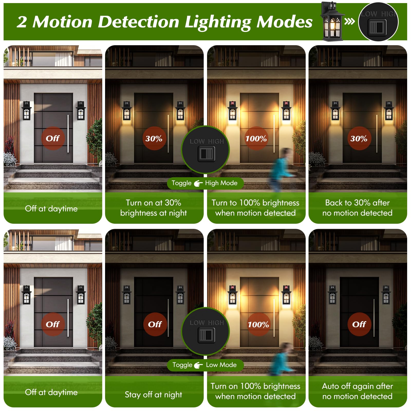BesLowe porch light with three modes provides flexible night illumination by the door.