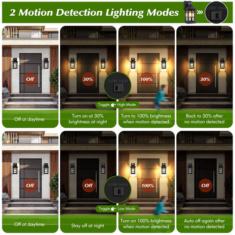 BesLowe porch light with three modes provides flexible night illumination by the door.