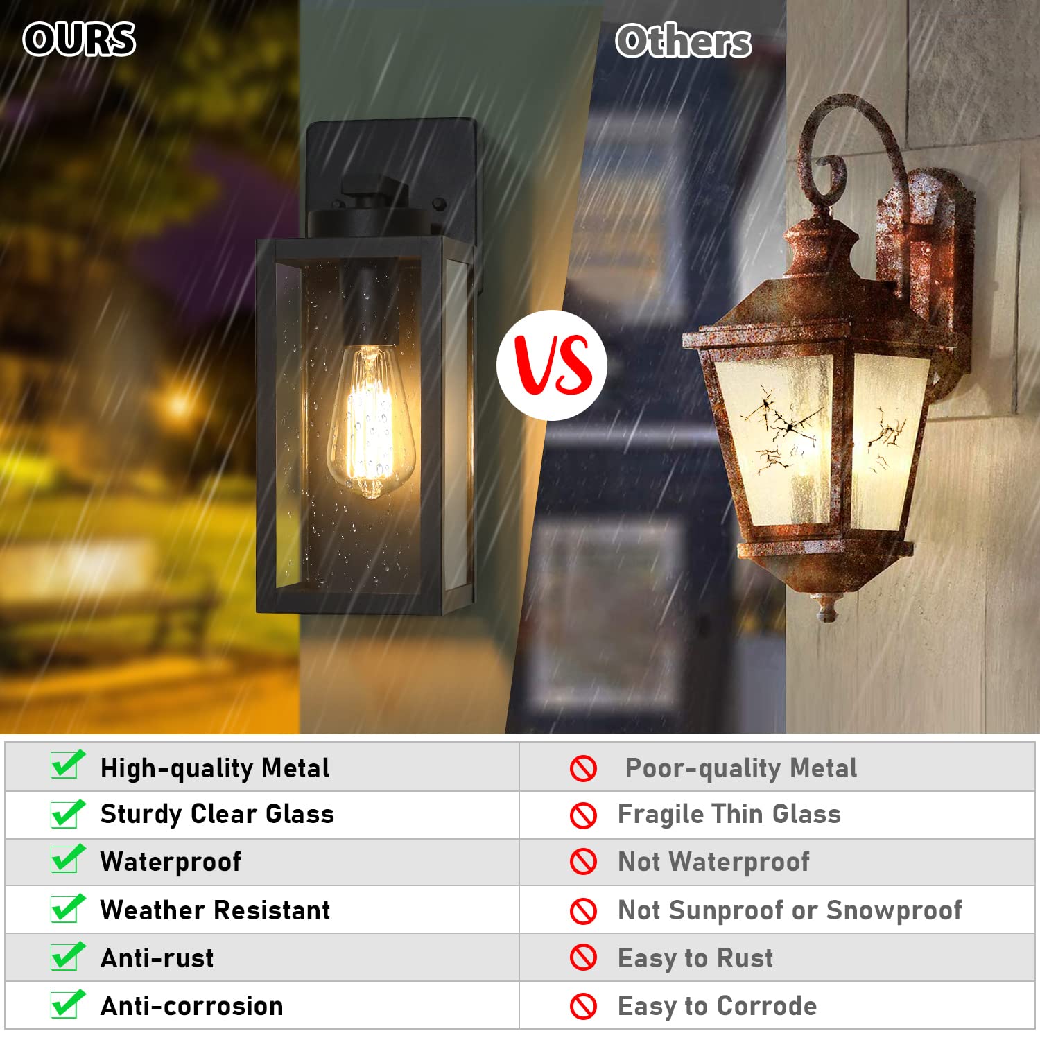 BesLowe exterior lantern compatible with E26 bulbs for flexibility.