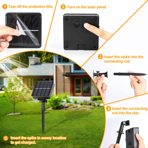 BesLowe easy-install kit with flexible copper wire and mounting accessories.