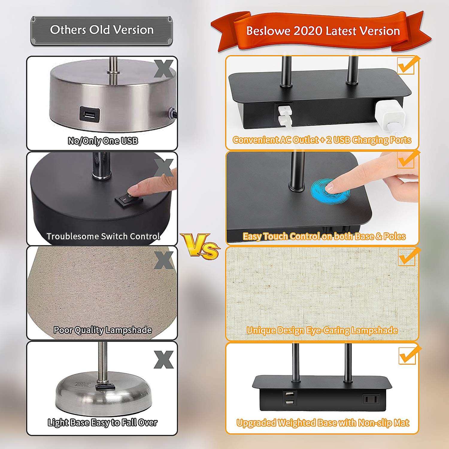 BesLowe LED bulb included offers immediate warm-white illumination.