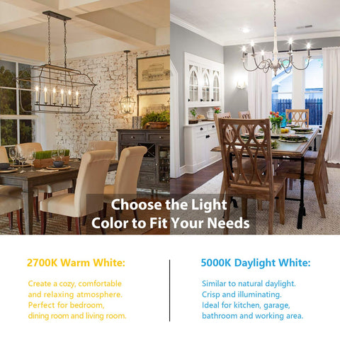 BesLowe long-lasting LED bulb with over 25,000 hours lifespan