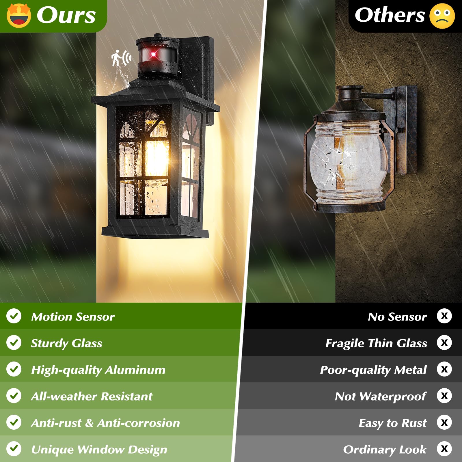 BesLowe 220-degree detection angle covers walking paths, cars, and pets near the house.