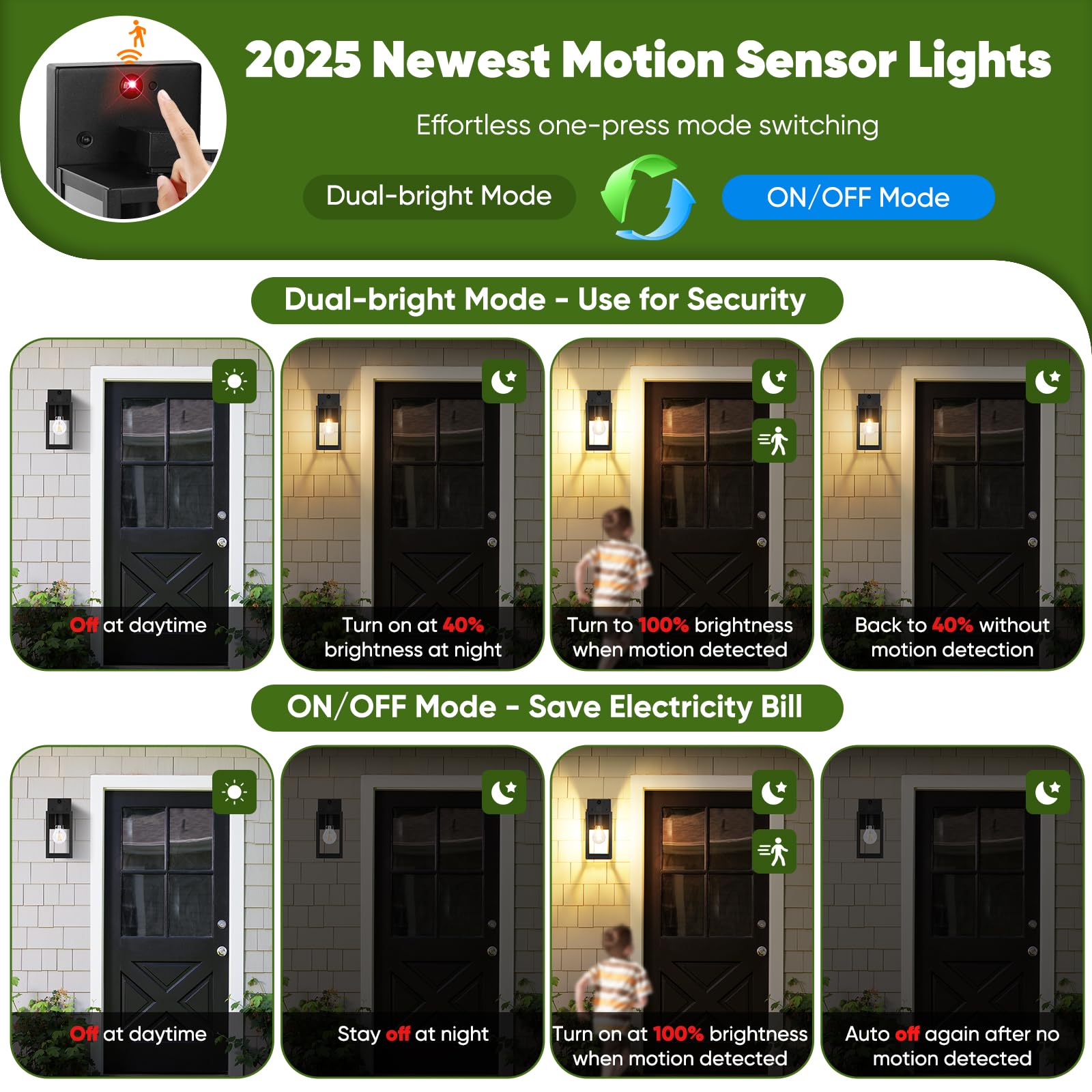 BesLowe porch light demonstrates dusk-to-dawn mode for automated evening illumination