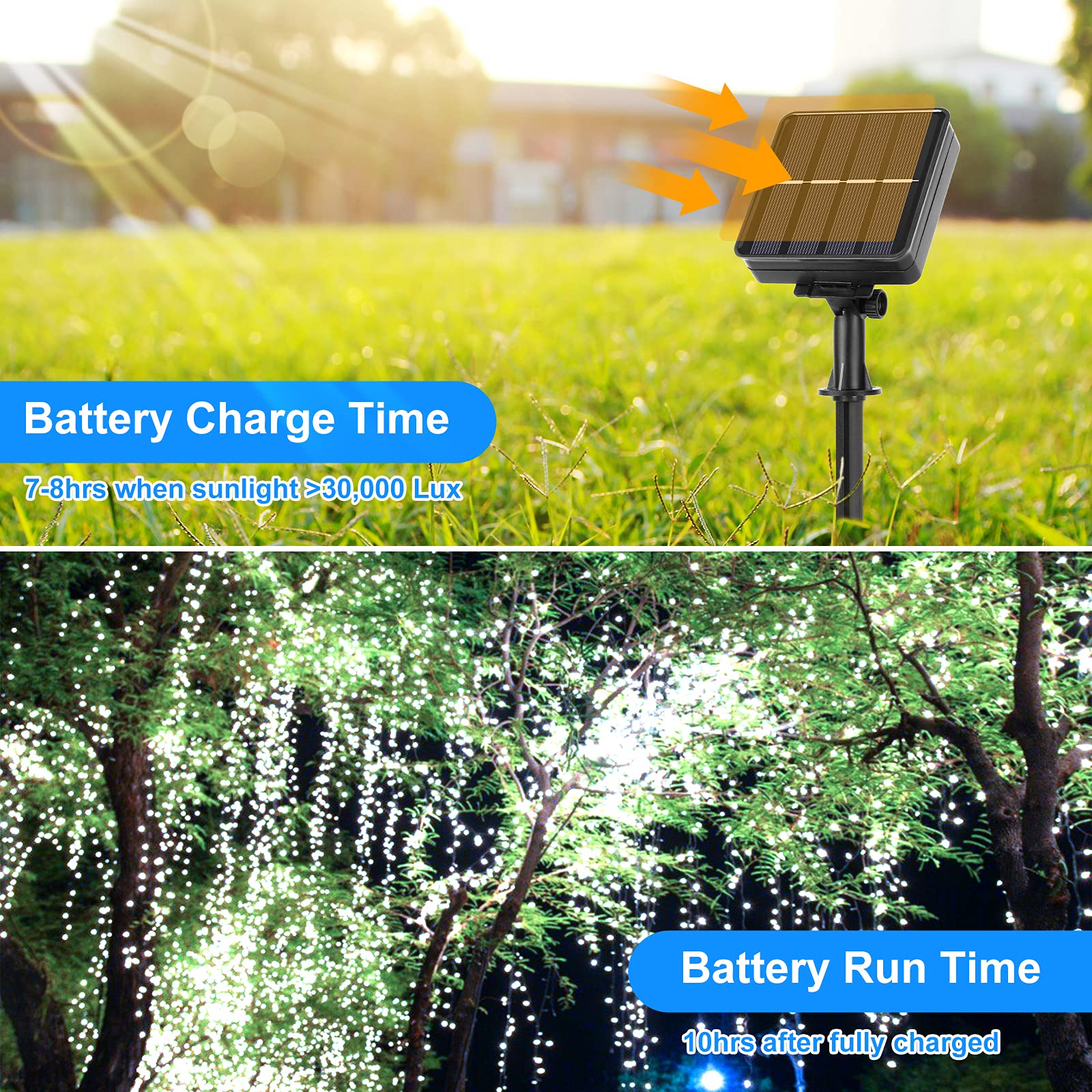 BesLowe solar panel powers all-night ambience without outlets and extra effort.