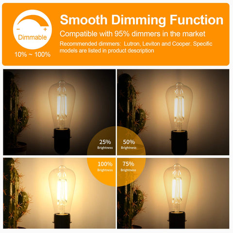 BesLowe ST64 dimmable filament glow provides adjustable mood lighting