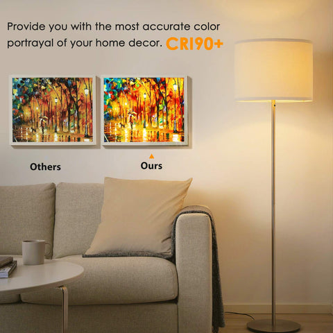 BesLowe ST64 flicker-free light for stable, eye-friendly illumination