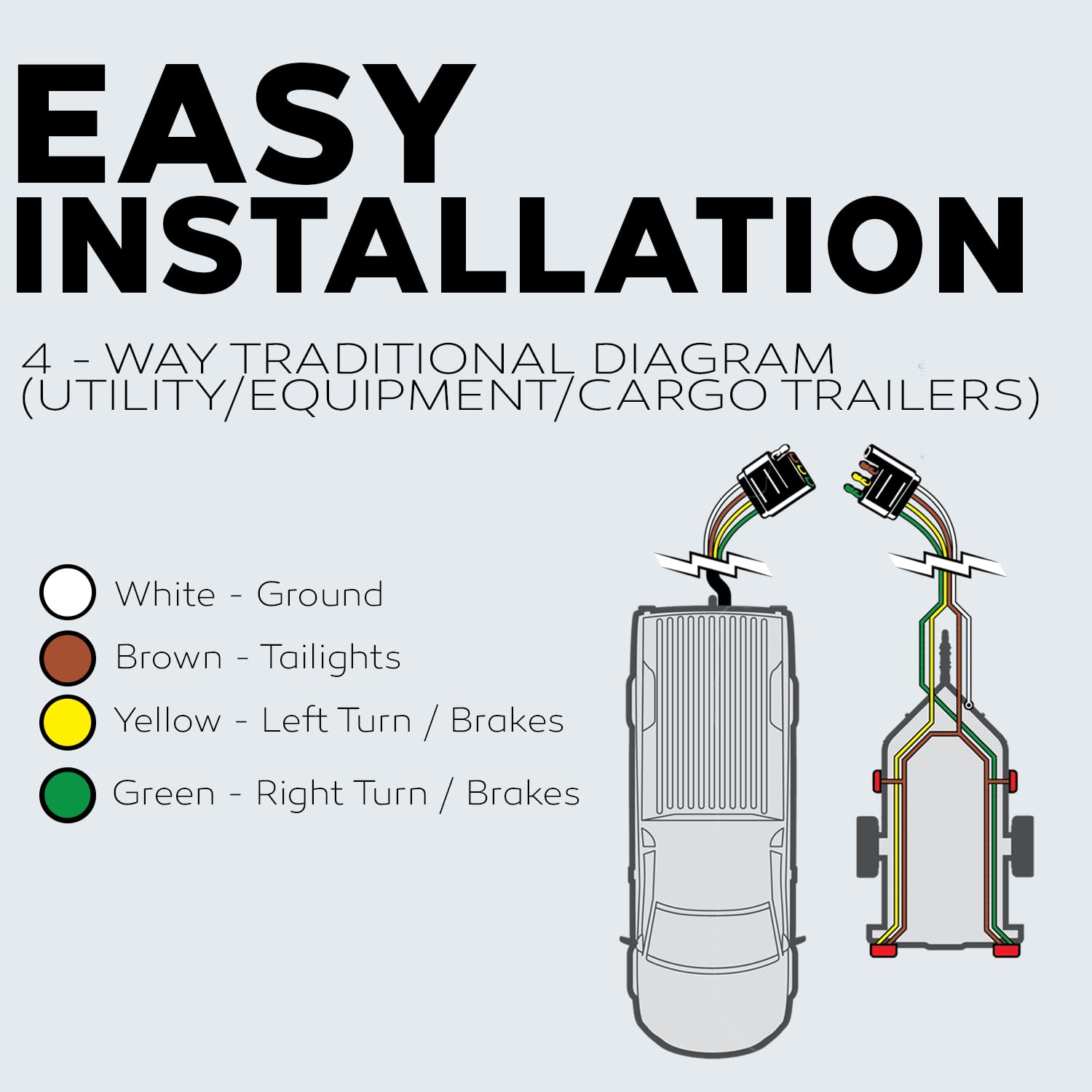 BEST CONNECTIONS 4 Way Trailer Wire color-coded conductors simplify installation and troubleshooting.
